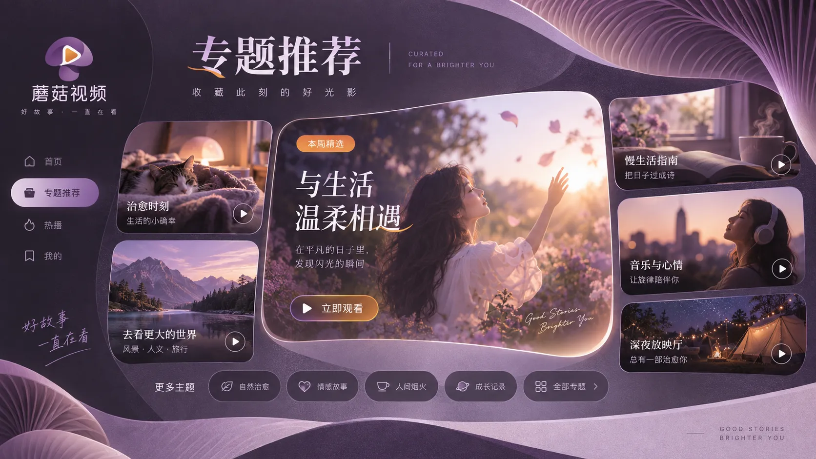 蘑菇视频多人观看主题整理